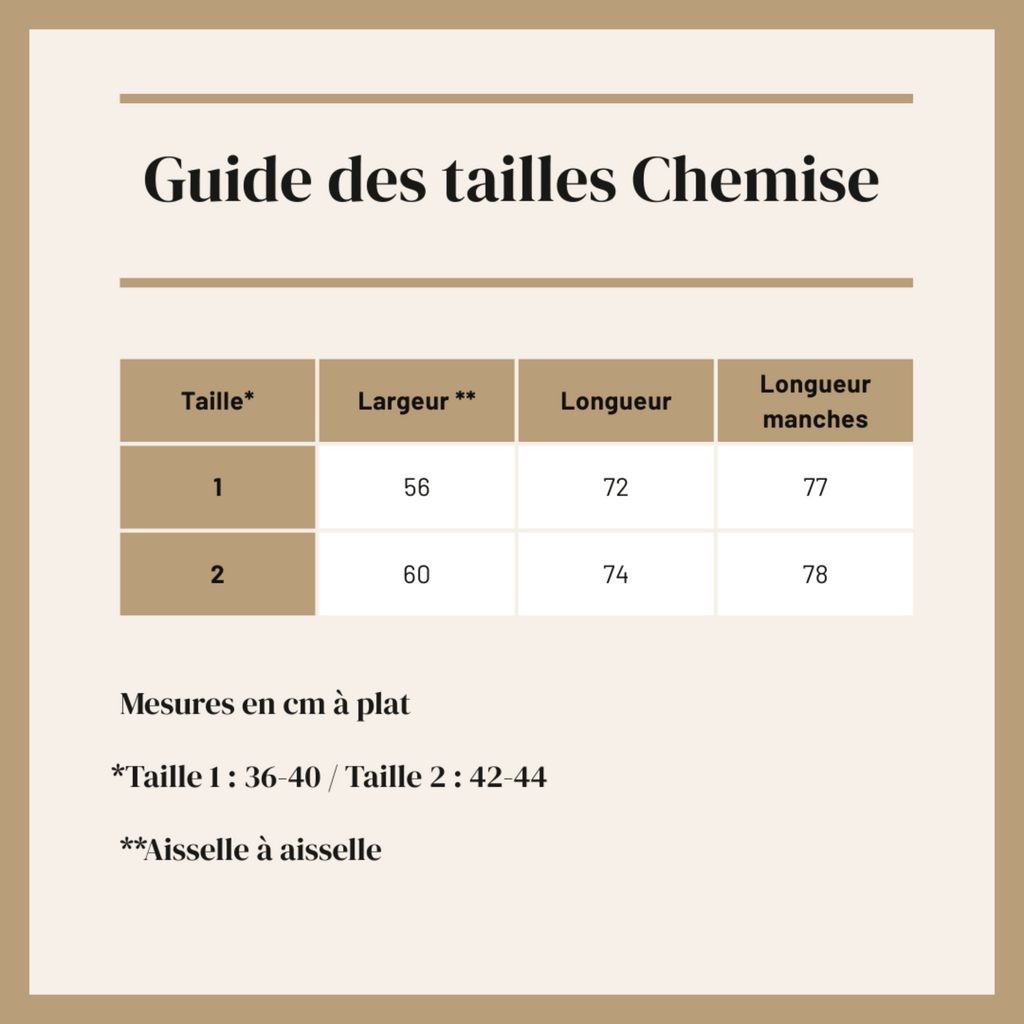 Guides des tailles chemise - 36/40 et 42/44 - Love by MD
