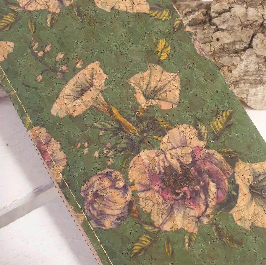 Zoom sur motif du portefeuille 